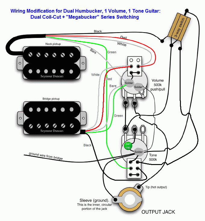 prs custom 22 wiring diagram