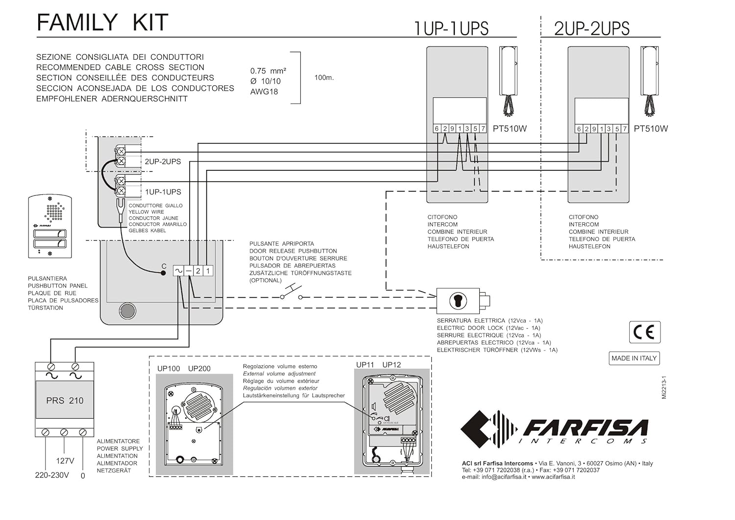 prs custom 22 wiring diagram