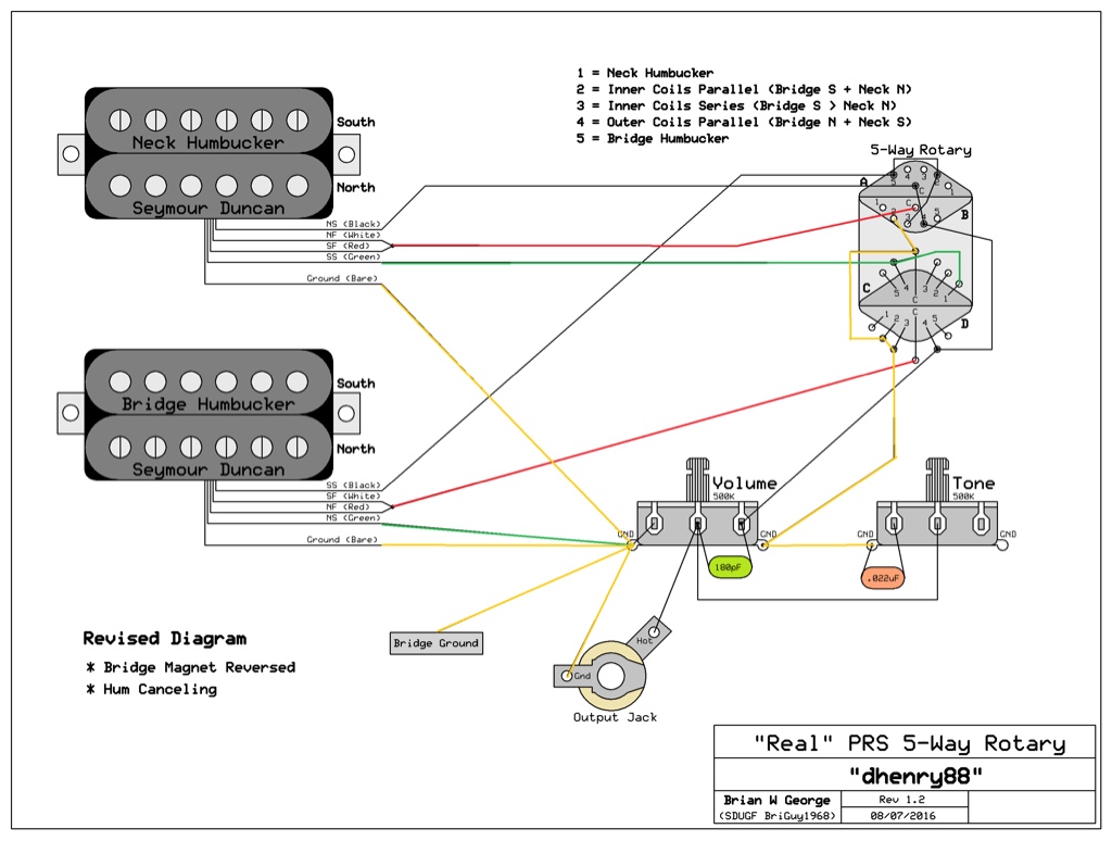 prs s2 wiring diagram