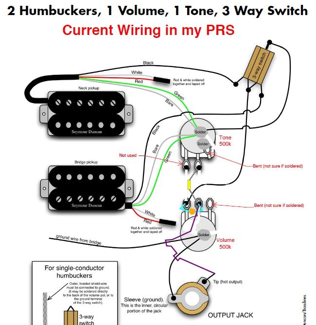 prs se custom 24 wiring diagram