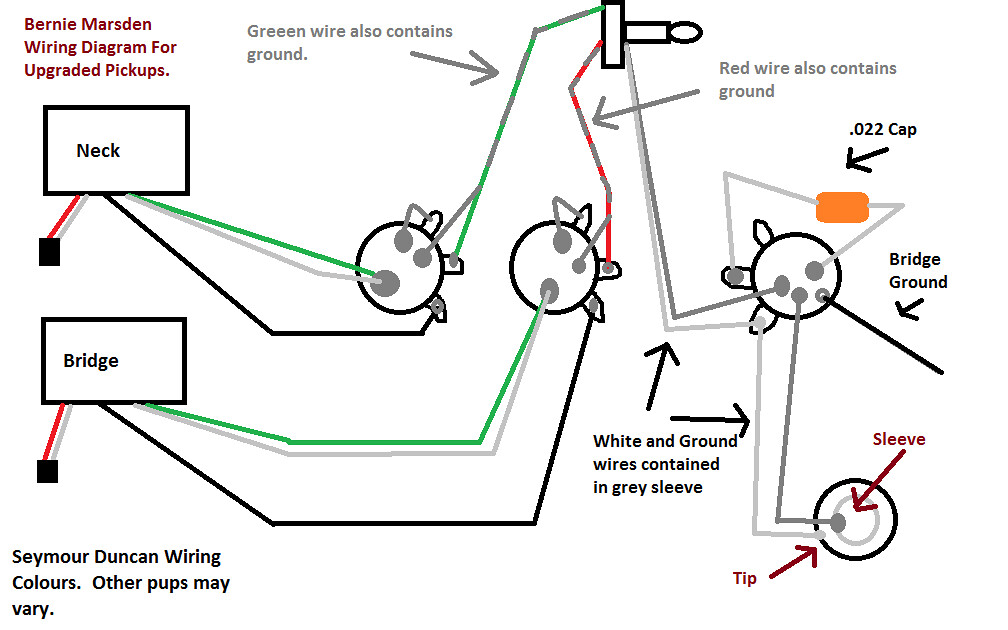 prs se custom wiring diagram