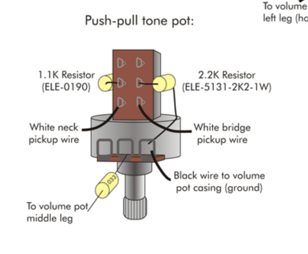 prs swamp ash special rotary wiring diagram