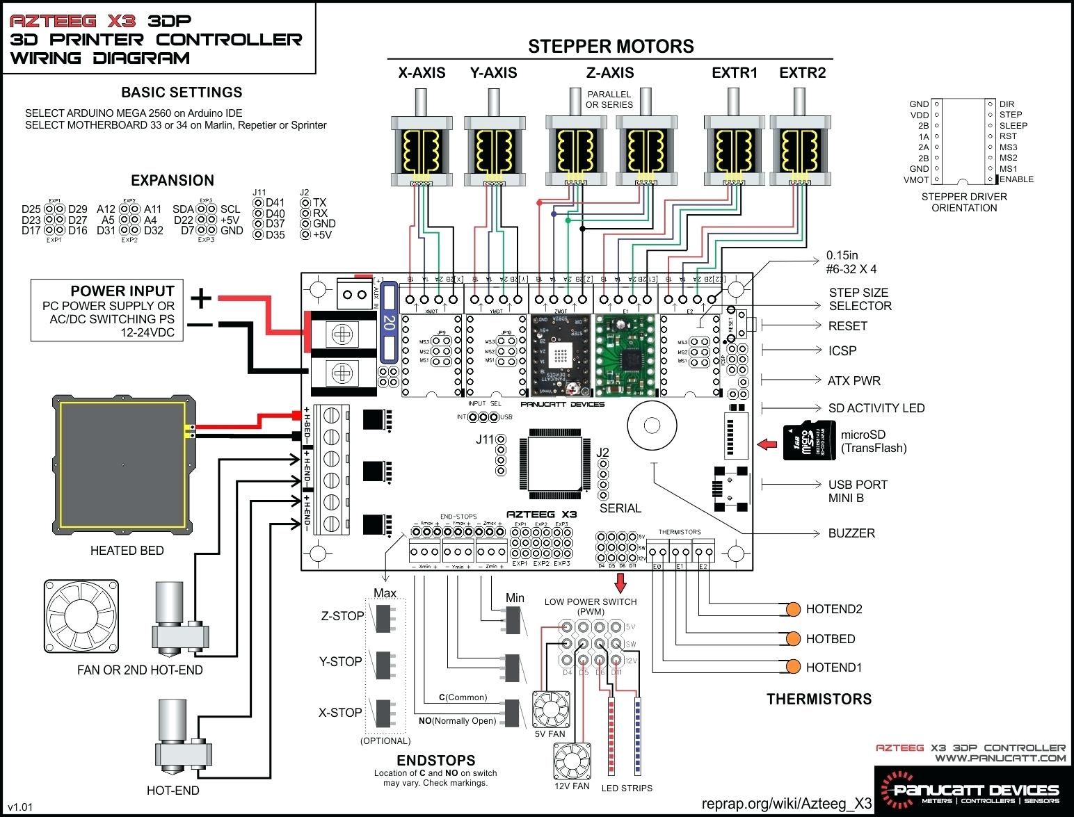 prusa i3 wiring diagram