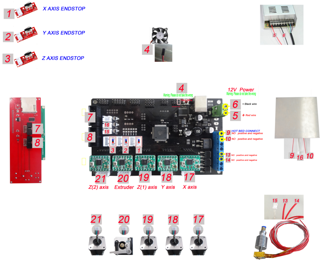 prusa i3 wiring diagram