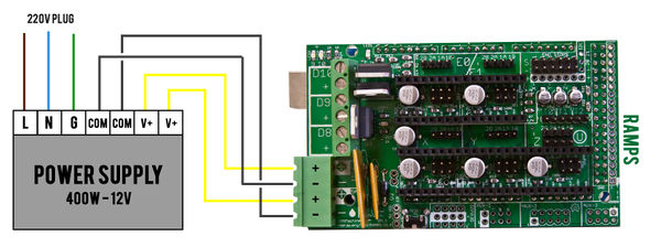 prusa i3 wiring diagram