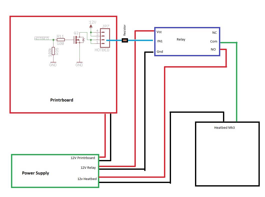 prusa wiring diagram