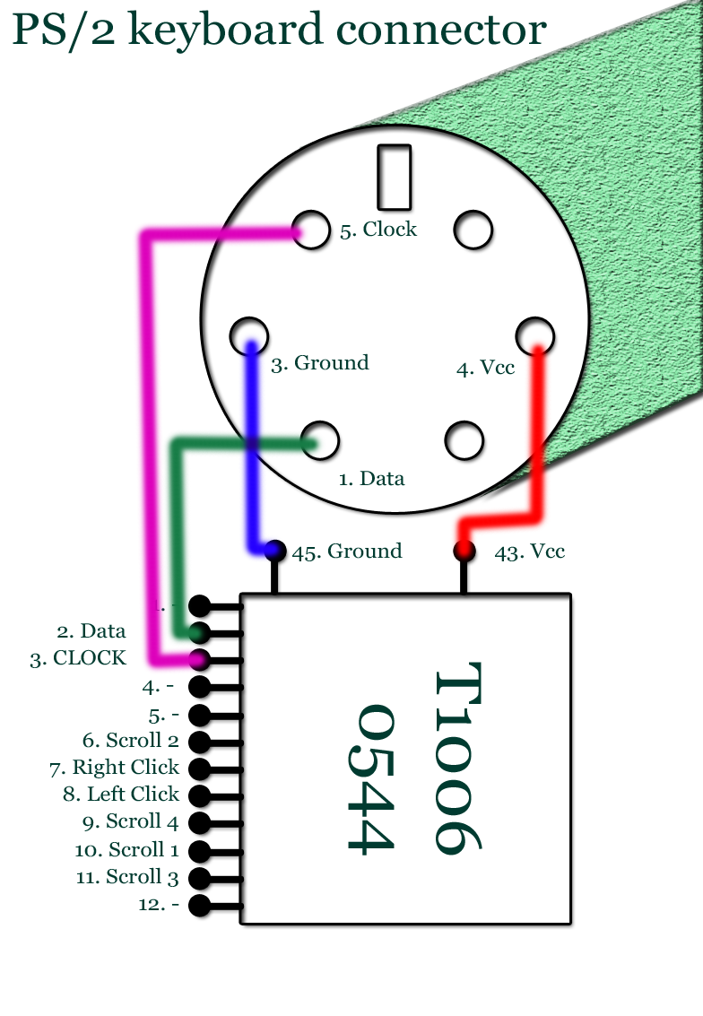 ps2 keyboard to 5 pin din wiring diagram