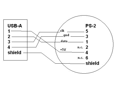 ps2 keyboard to usb wiring diagram