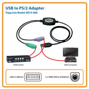 ps2 mouse to usb wiring diagram