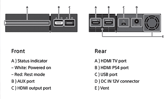 psvr wiring diagram