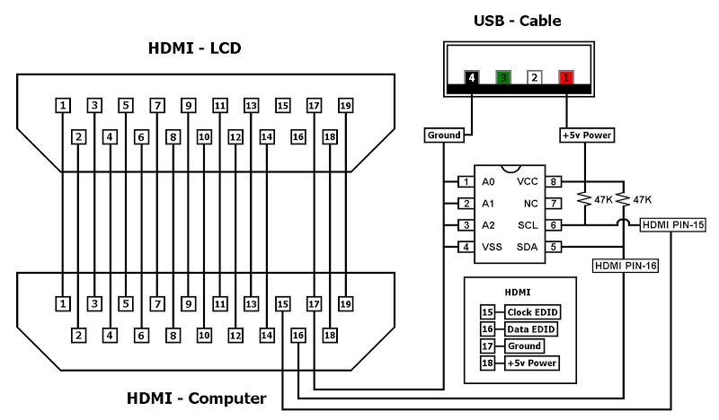psvr wiring diagram