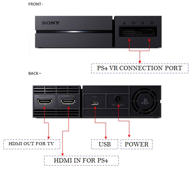 psvr wiring diagram