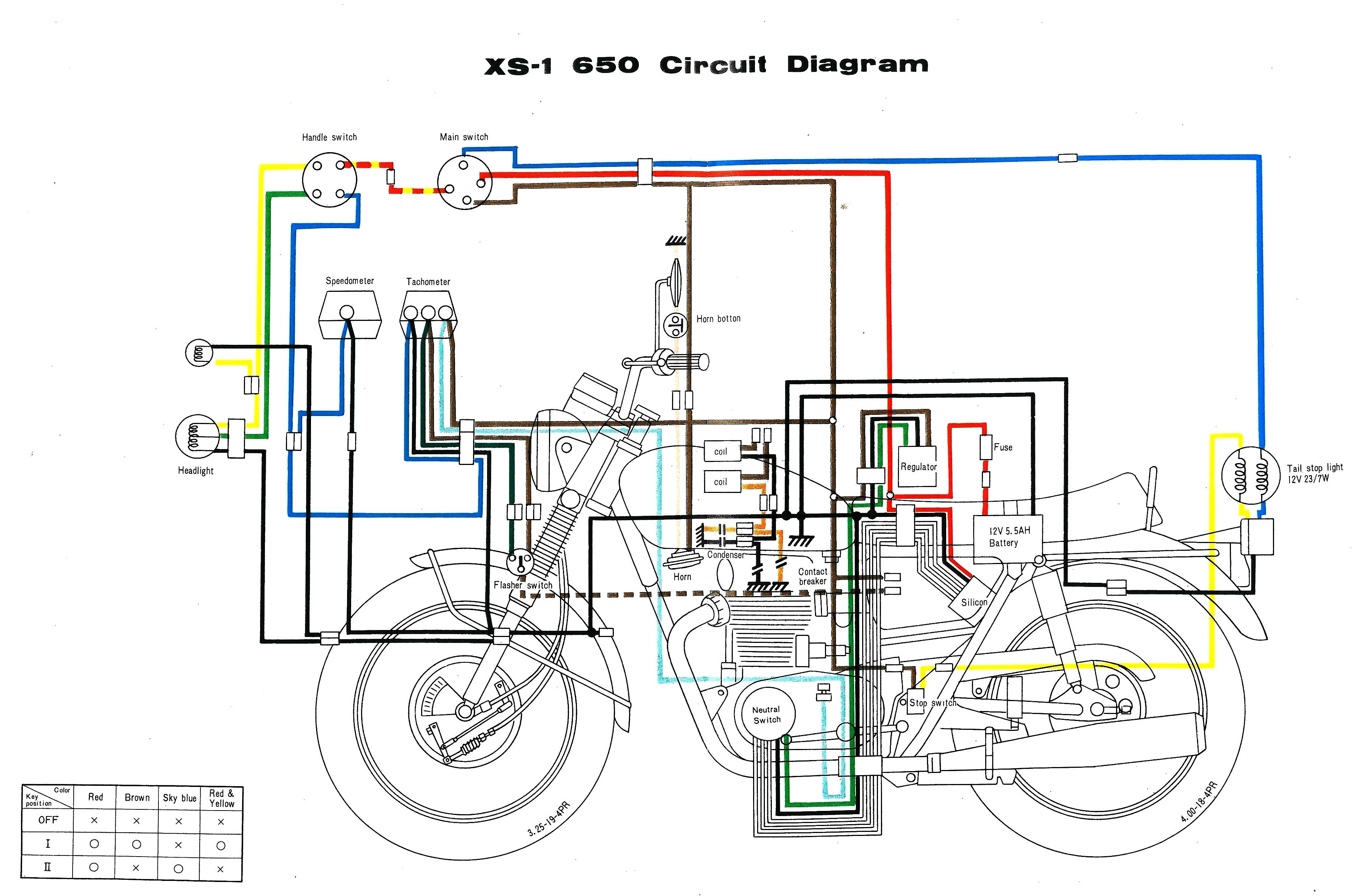 pt864 wiring diagram