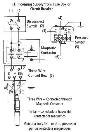 pumptec water pump wiring diagram