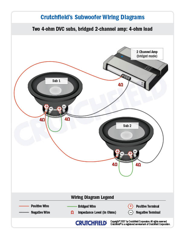 punch p3 wiring diagram