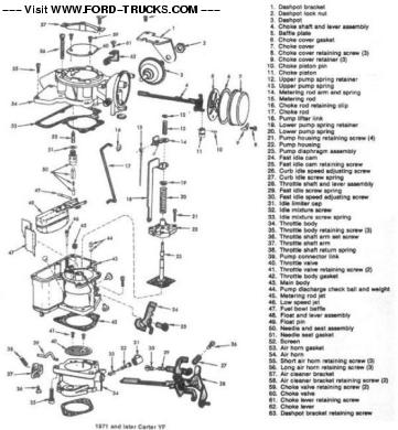 pw50 carb diagram