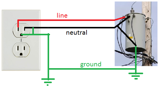 pxcm034 0226 wiring diagram