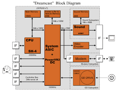 pxmalion corei3 wiring diagram