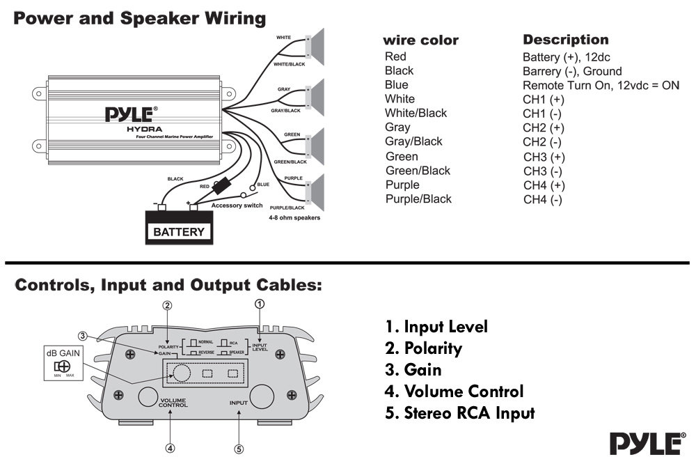 pyle pldd75bg wiring diagram