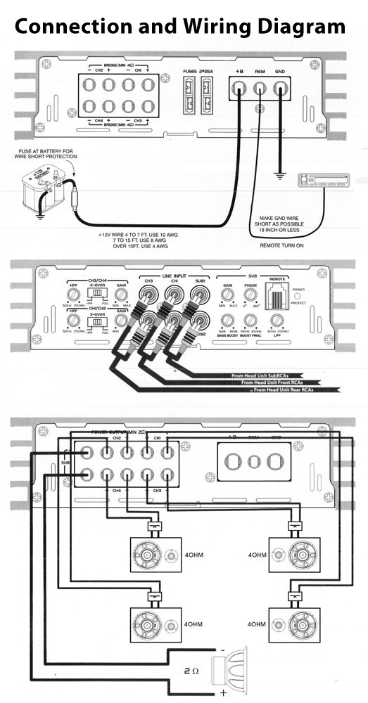 Pyle Pldn74bti Wiring Diagram