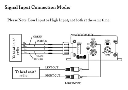 pyle plmpa35 wiring diagram