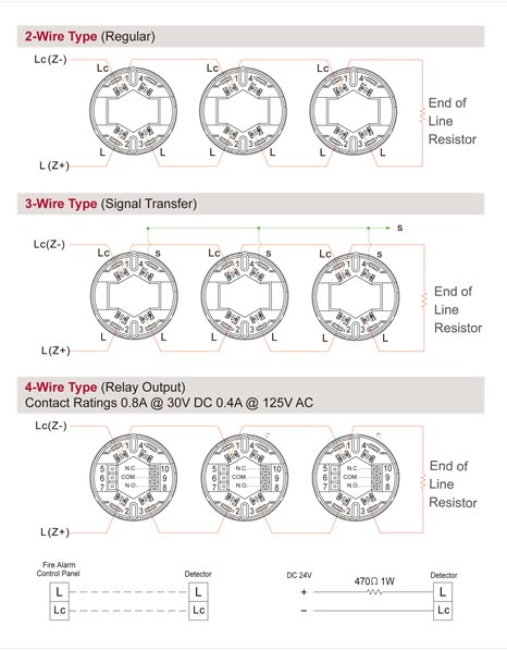 pyrotronics system 3 wiring diagram cp30