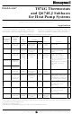 q674f 1477 honeywell wiring diagram