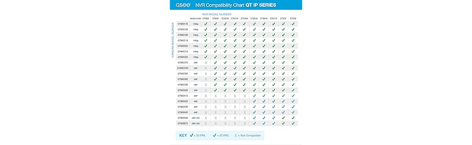 qtn8059b wiring diagram