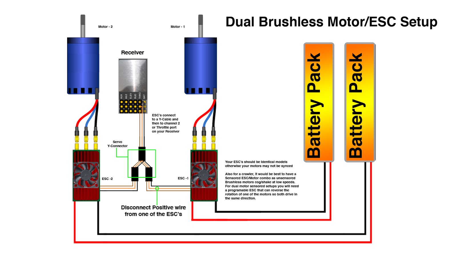 quadcopter esc wiring diagram