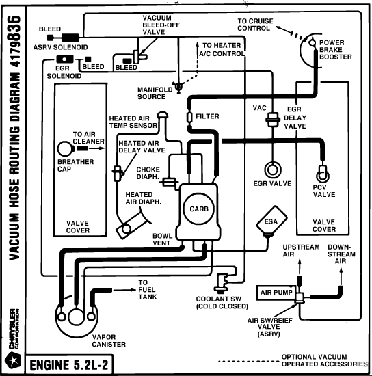 Quadrajet Carb Vacuum Diagram