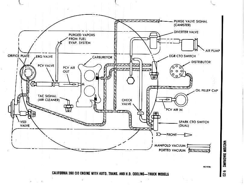 quadrajet vacuum diagram