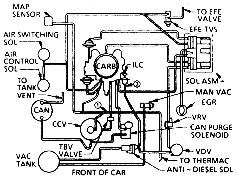 quadrajet vacuum diagram