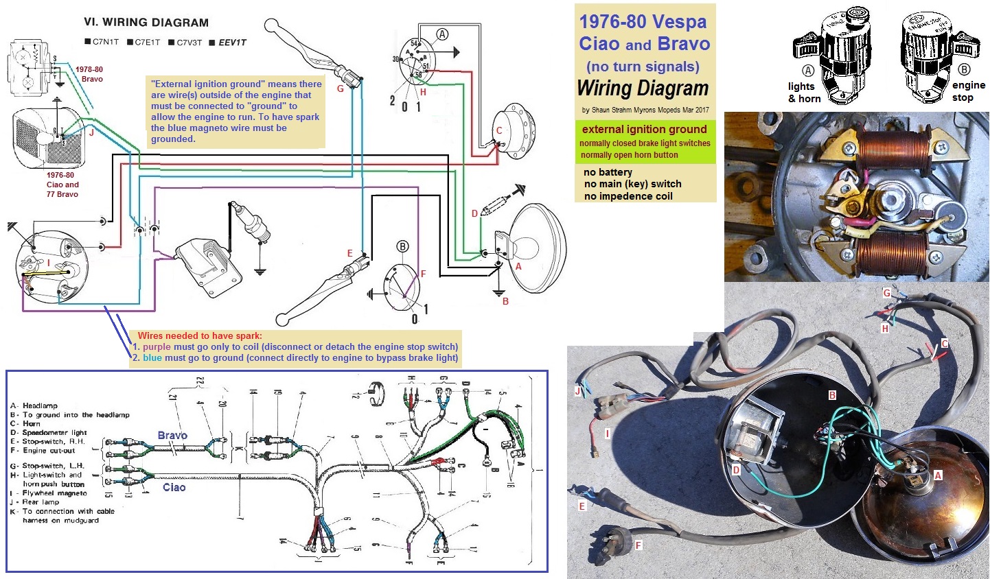 Quadzilla Adrenaline Wiring Diagram quadzilla wiring diagram 