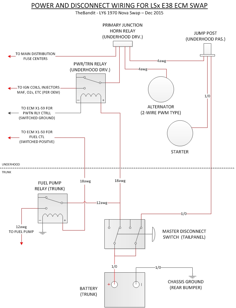 quickcar switch panel wiring diagram