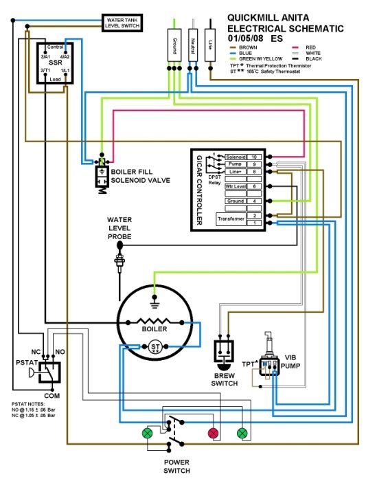 quickmill andreja wiring diagram