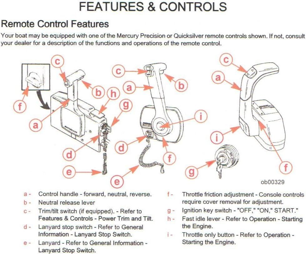 quicksilver throttle control parts diagram