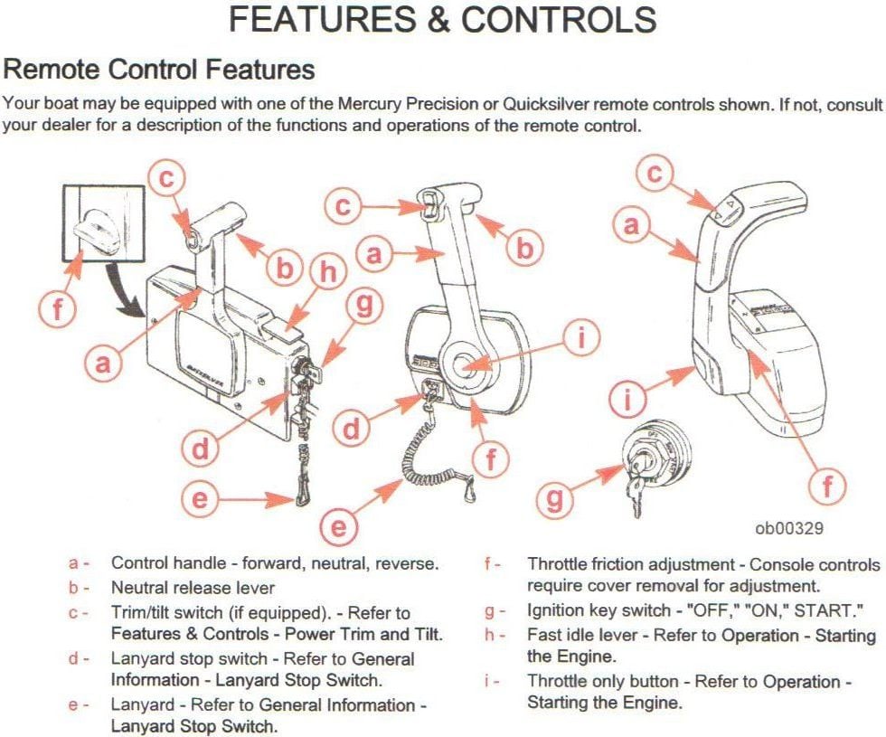 quicksilver throttle control wiring diagram