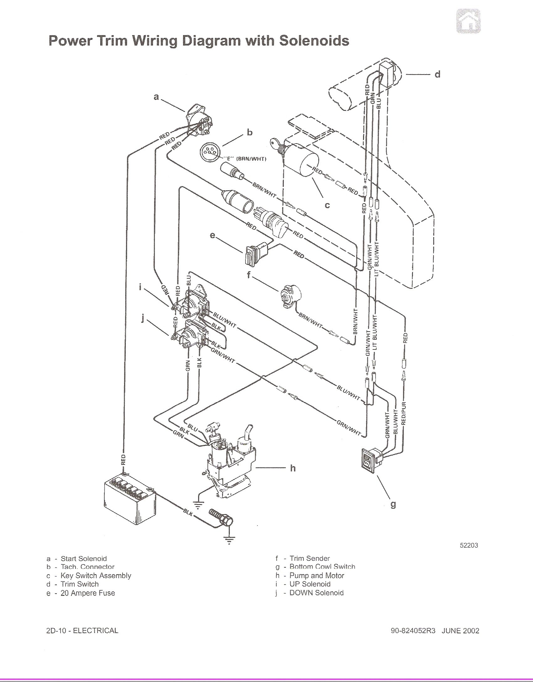 quicksilver trim switch wiring diagram