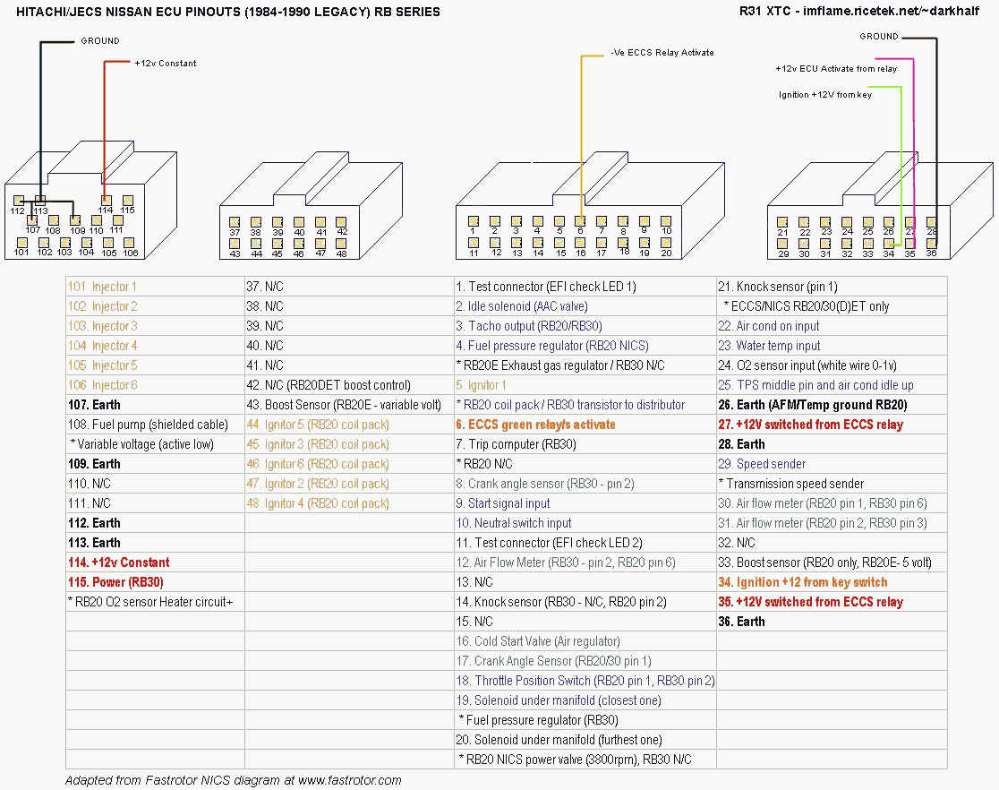 r31 skyline wiring diagram