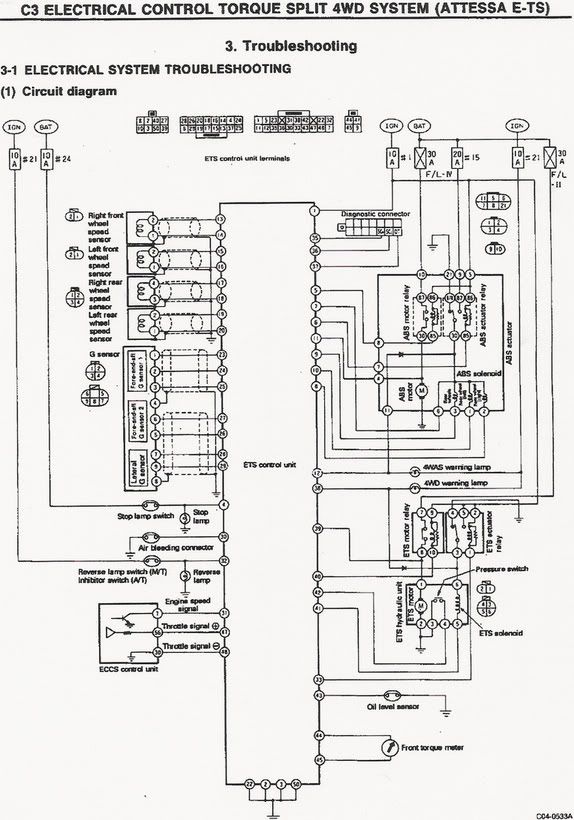 r31 skyline wiring diagram