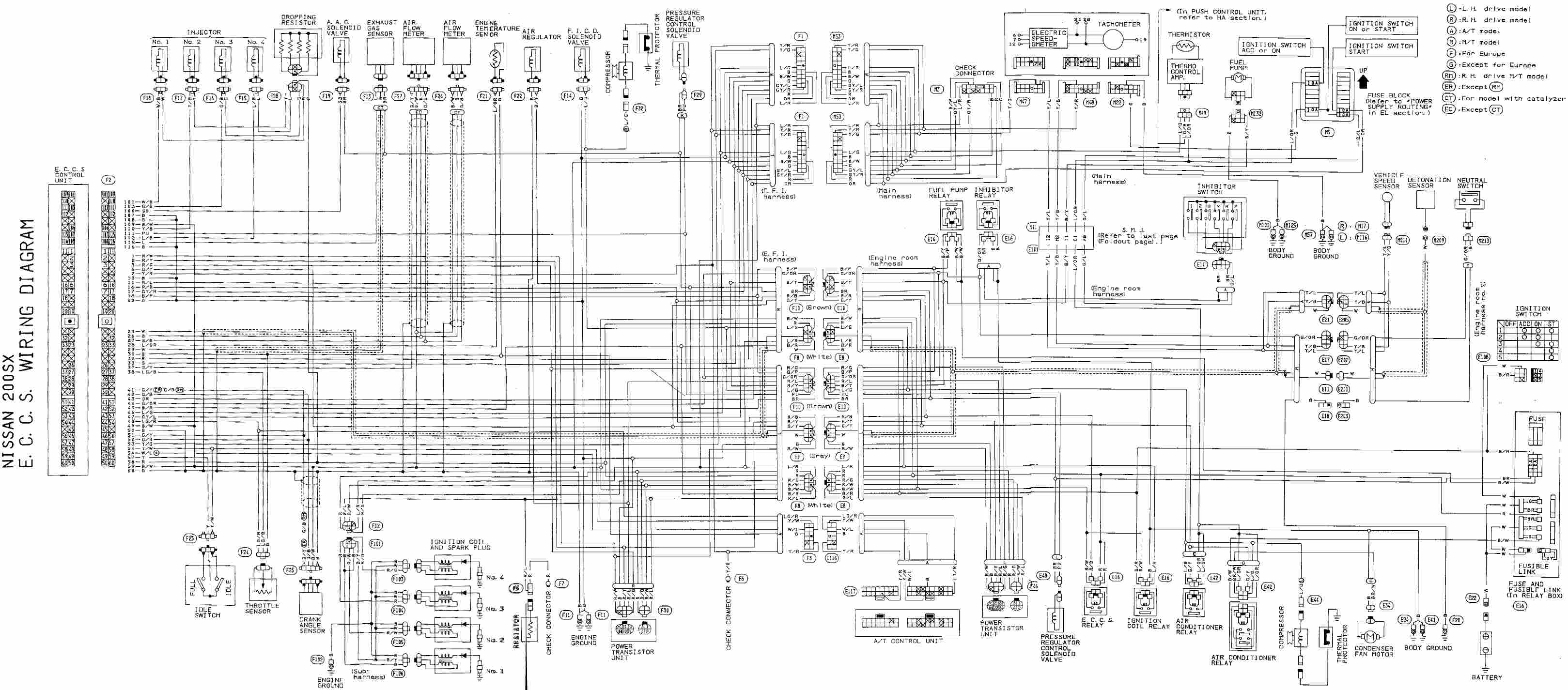 r31 skyline wiring diagram