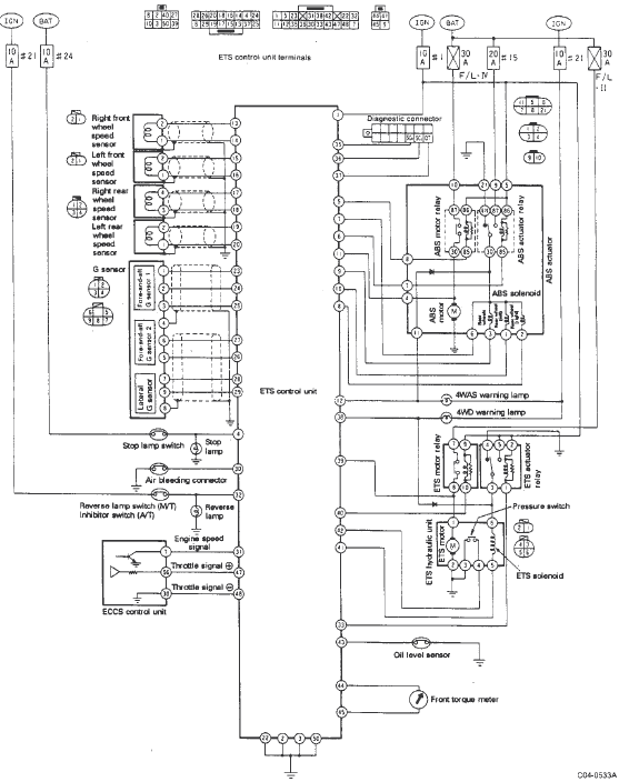 r31 skyline wiring diagram