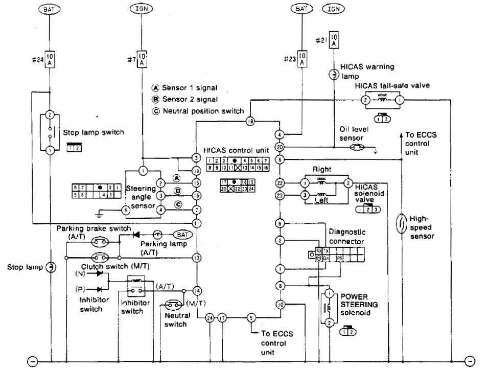 r32 skyline wiring diagram . chassis