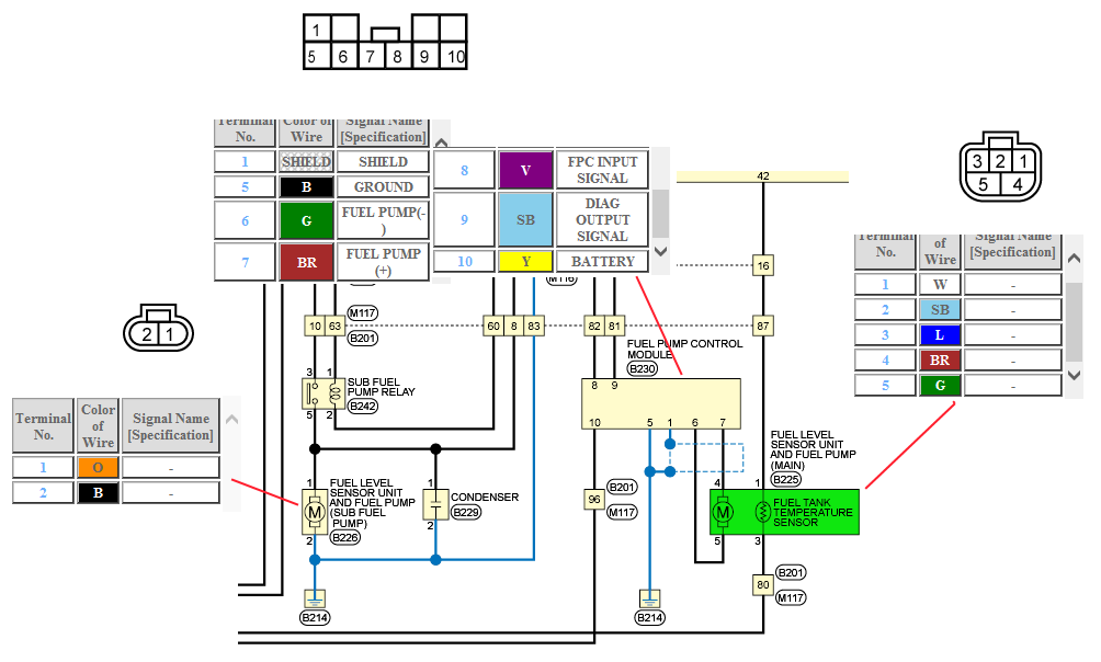 r32 skyline wiring diagram . chassis