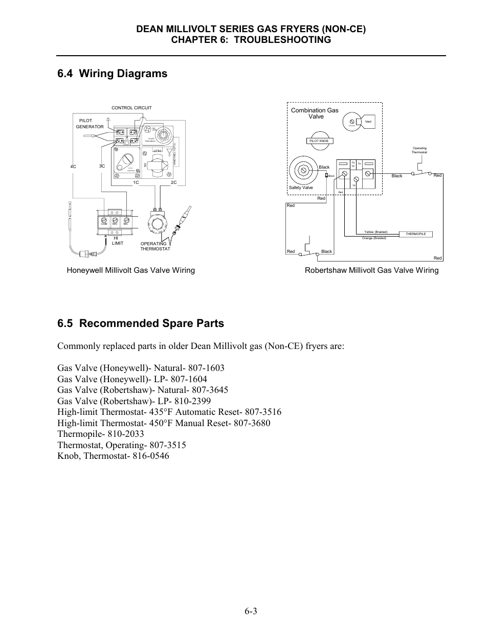 raceflight wiring diagram