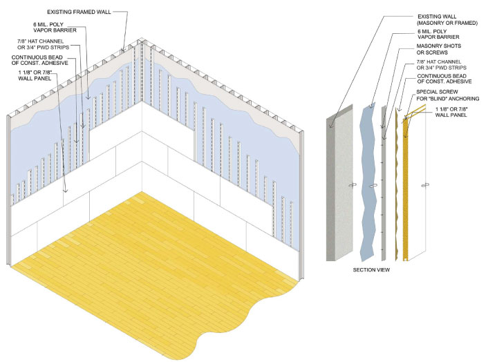 racquetball court diagram