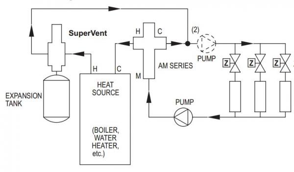 radiant heat mixing valve diagram