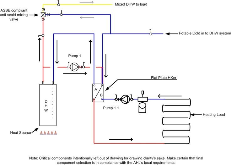 radiant heat mixing valve diagram