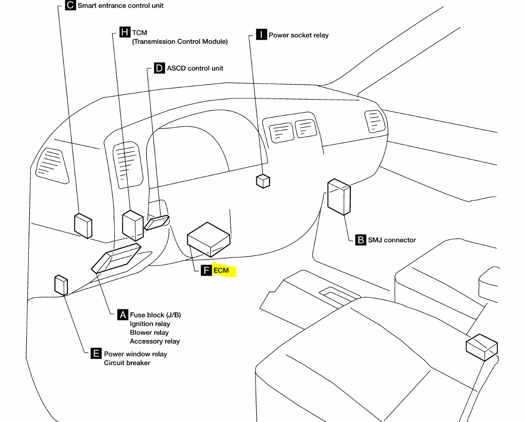 radio wiring diagram for 2000 nissan xterra