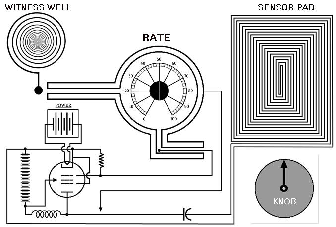 radionics circuit diagram